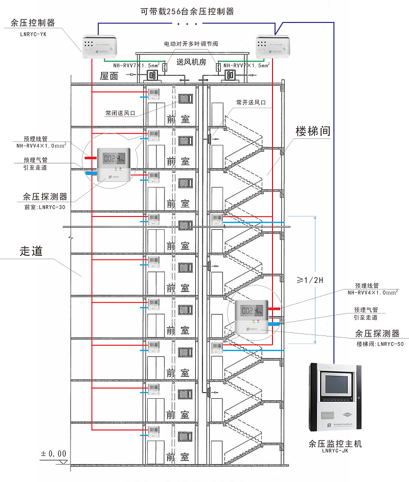 智能91短视频免费版