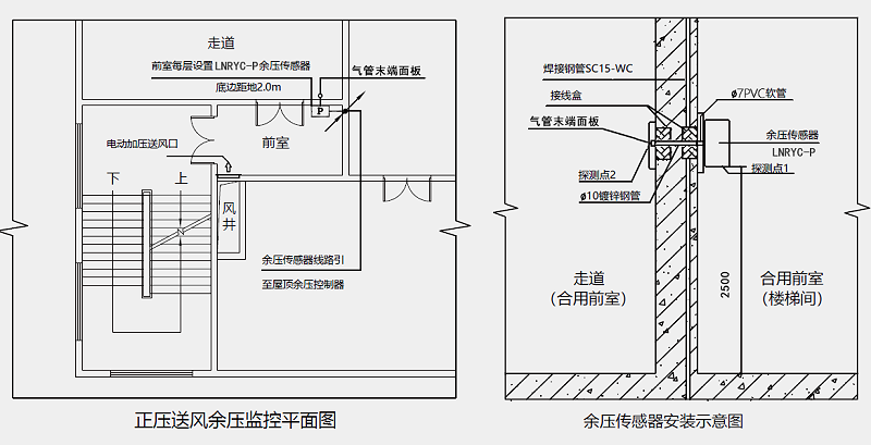 正壓送風91短视频免费版